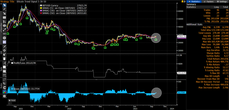 VeythosTechAI-Plattform